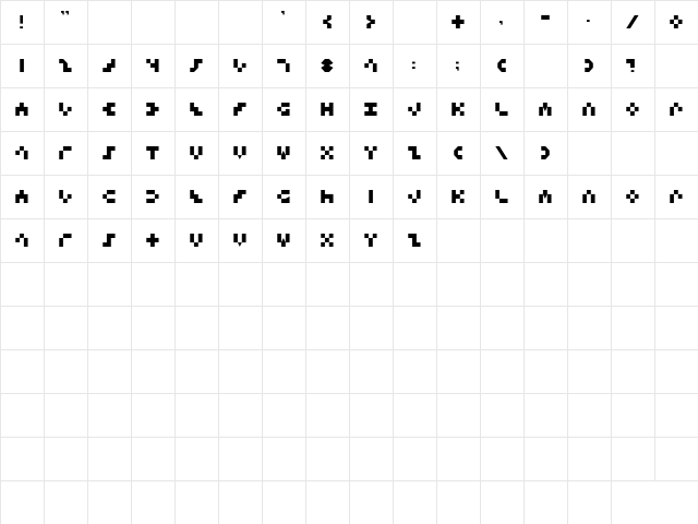 Keystone Normal Character Map