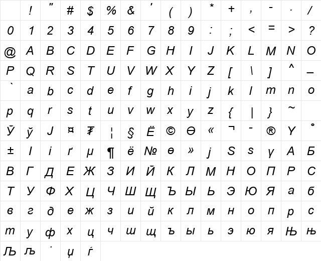 Arial Mon Italic Character Map
