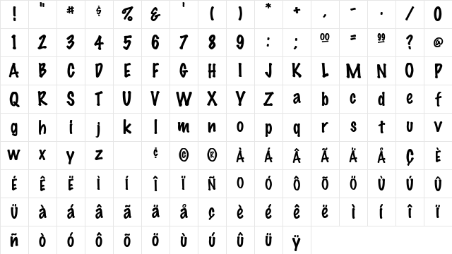 MarkerBoardSSK Regular Character Map MarkerBoardSSK Regular Character Map