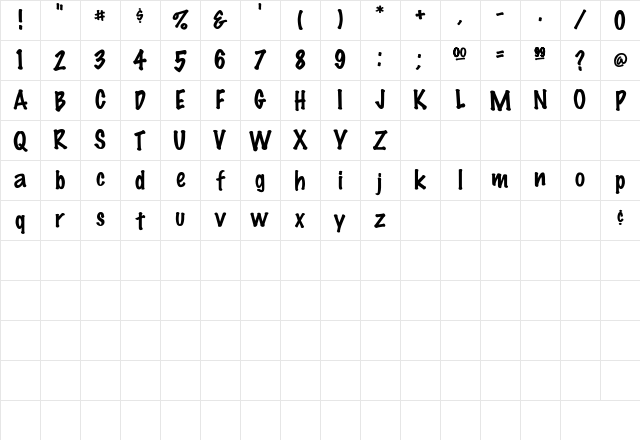 MarkerFeltThin Regular Character Map