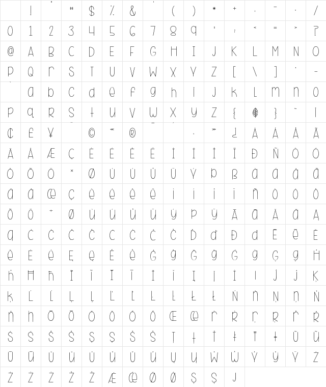 KG Beneath Your Beautiful Regular Character Map KG Beneath Your Beautiful Regular Character Map