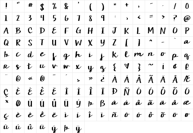 KG Camden Market Script Regular Character Map