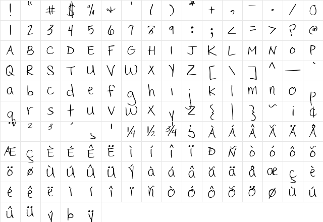 KG Cedarville Pnkfun 1 Print Regular Character Map KG Cedarville Pnkfun 1 Print Regular Character Map