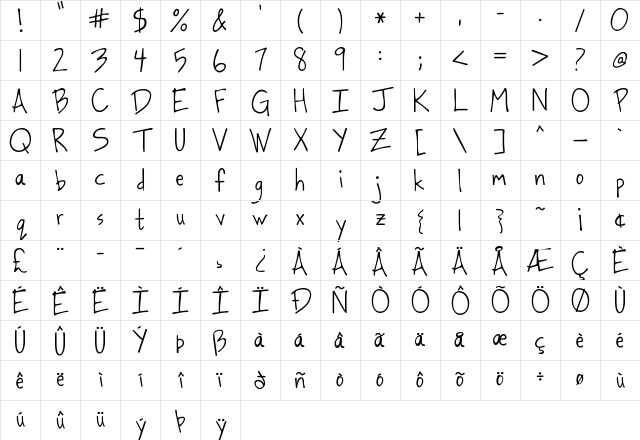 KG Dancing in the Minefields Regular Character Map