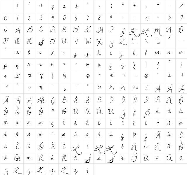 KG Dawning of a New Day Regular Character Map KG Dawning of a New Day Regular Character Map