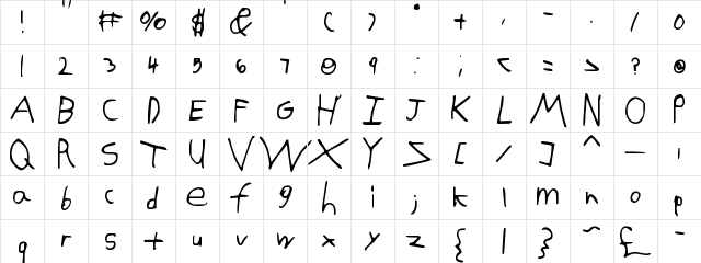 KG Domo is my FAVORITE Regular Character Map