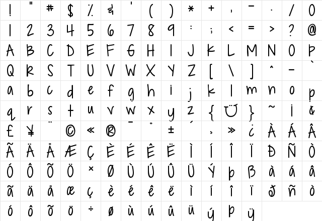 KG Drops of Jupiter Regular Character Map
