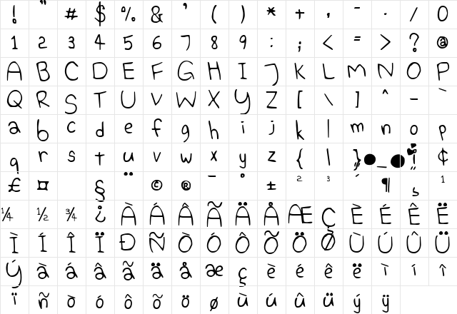 KG Elephant Hiccups Regular Character Map