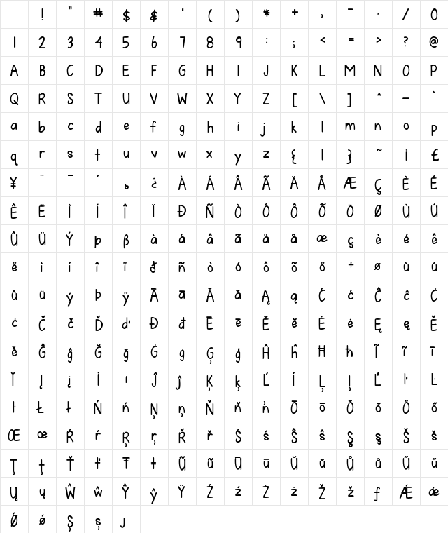 KG Fall For You Bold Character Map KG Fall For You Bold Character Map