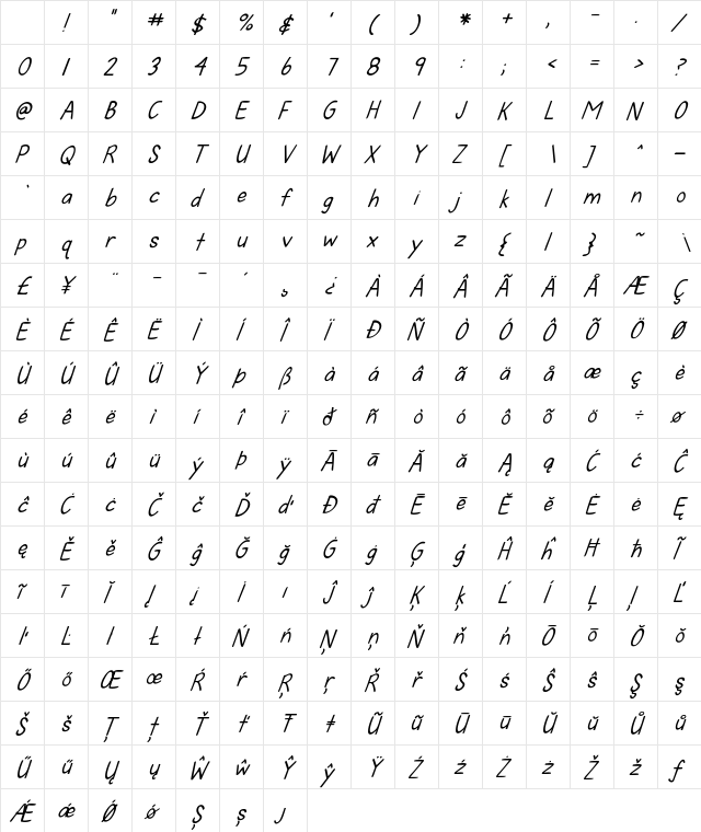 KG Fall For You Italic Character Map KG Fall For You Italic Character Map