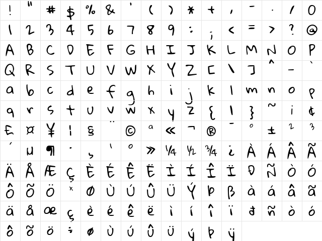 KG Gloria Hallelujah Regular Character Map KG Gloria Hallelujah Regular Character Map