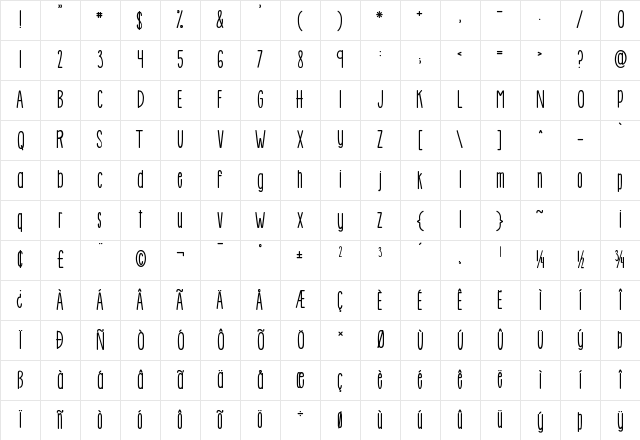 KG How Many Times Regular Character Map