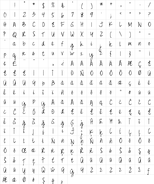 KG Just Realize Regular Character Map KG Just Realize Regular Character Map