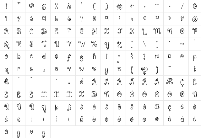 KG Kiss Me Slowly Regular Character Map KG Kiss Me Slowly Regular Character Map