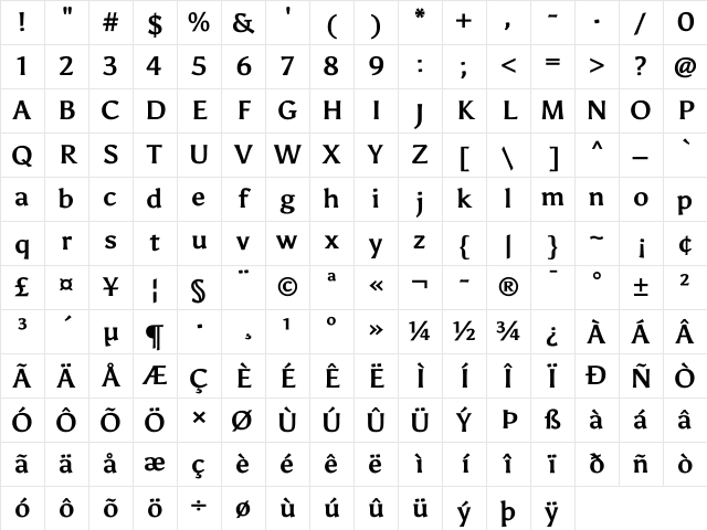 Asul Bold Character Map