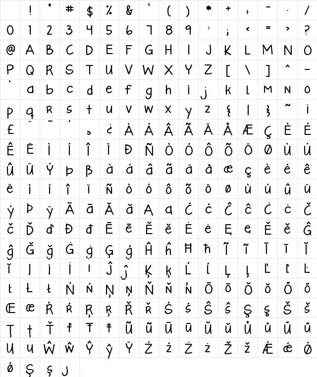 KG Like A Skyscraper Bold Character Map KG Like A Skyscraper Bold Character Map