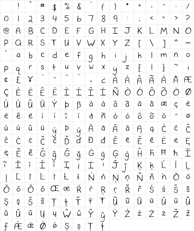 KG Never Say Never Regular Character Map KG Never Say Never Regular Character Map