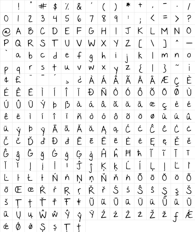 KG Nothing You Could Say Regular Character Map