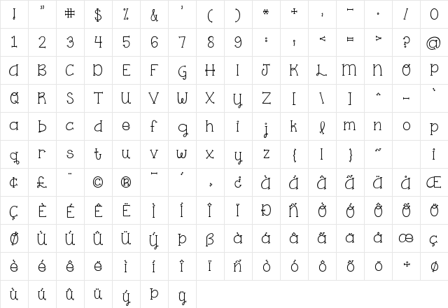 KG One Thing Regular Character Map KG One Thing Regular Character Map