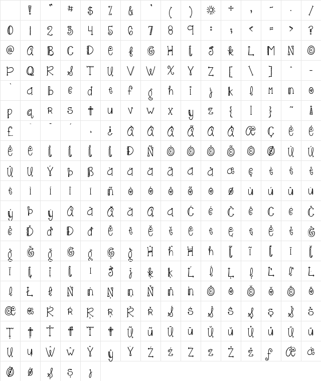 KG OnlyHope Regular Character Map KG OnlyHope Regular Character Map