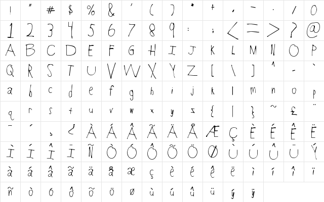 KG Pizza is my FAVORITE Regular Character Map