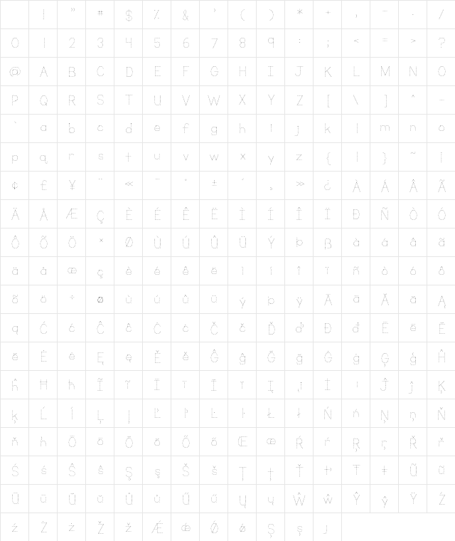 KG Primary Dots Regular Character Map KG Primary Dots Regular Character Map