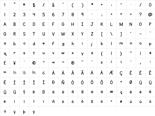 KG Primary Penmanship Regular Character Map KG Primary Penmanship Regular Character Map