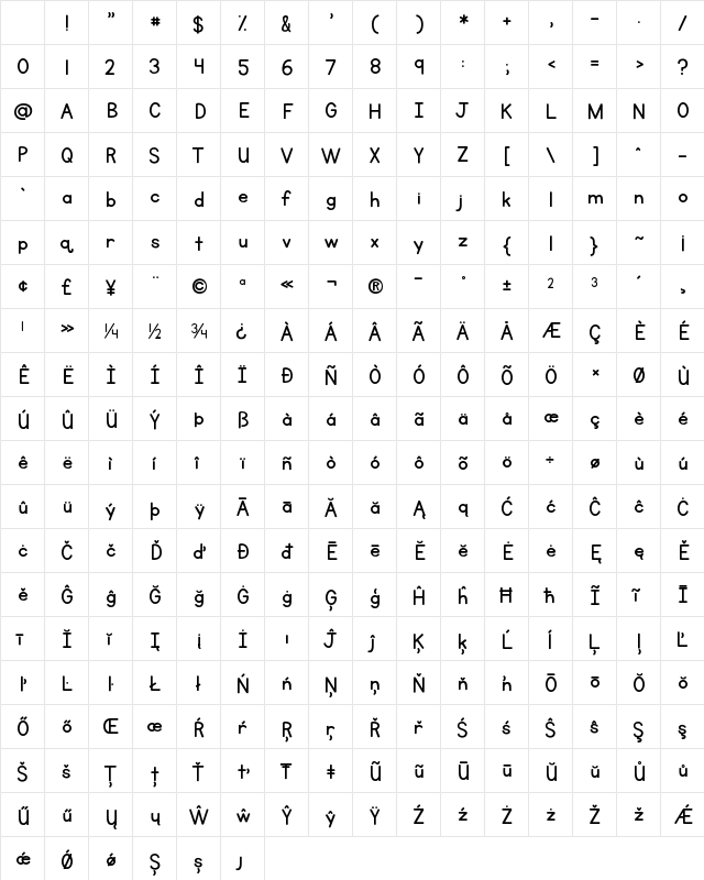 KG Primary Penmanship 2 Regular Character Map KG Primary Penmanship 2 Regular Character Map