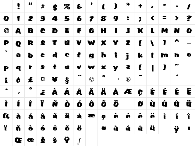 Market Regular Character Map