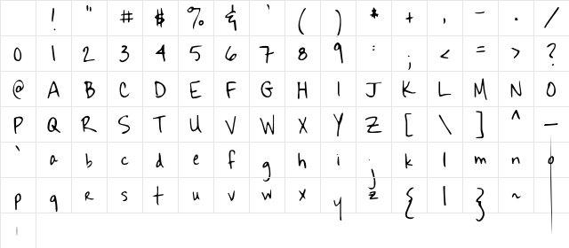 KG Sekona Regular Character Map KG Sekona Regular Character Map