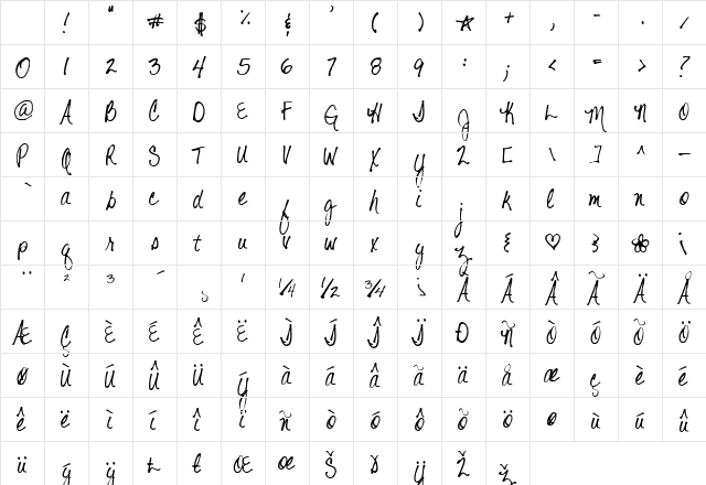 KG Shelter Me Regular Character Map KG Shelter Me Regular Character Map