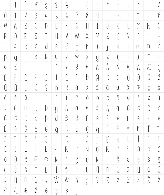 KG Somebody That I Used to Know Regular Character Map KG Somebody That I Used to Know Regular Character Map