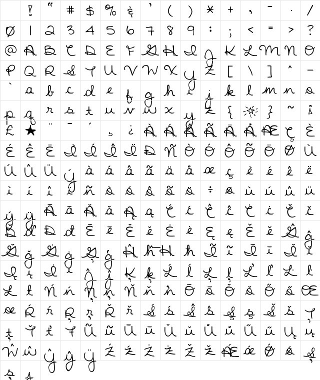 KG Stars From Our Eyes Regular Character Map KG Stars From Our Eyes Regular Character Map