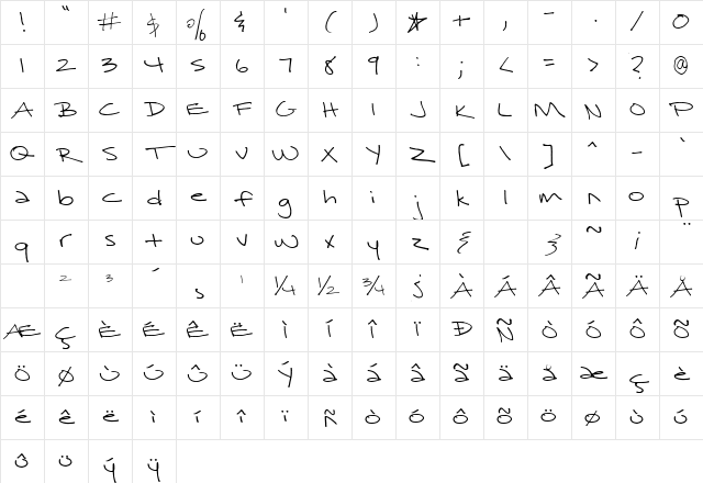 KG Surrendered Heart Regular Character Map
