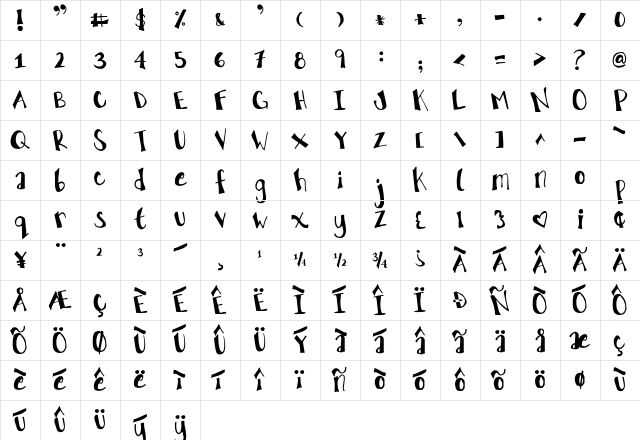 KG The Truth of a Thousand Lies Regular Character Map