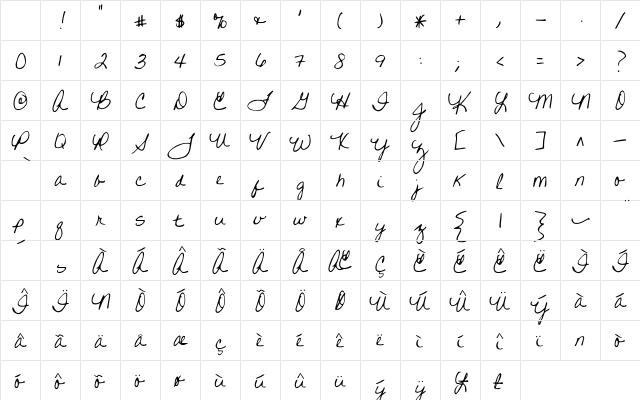 KG Written on His Hands Regular Character Map