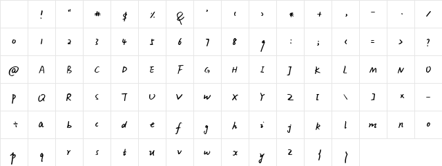KG Xiao Gao Regular Character Map KG Xiao Gao Regular Character Map