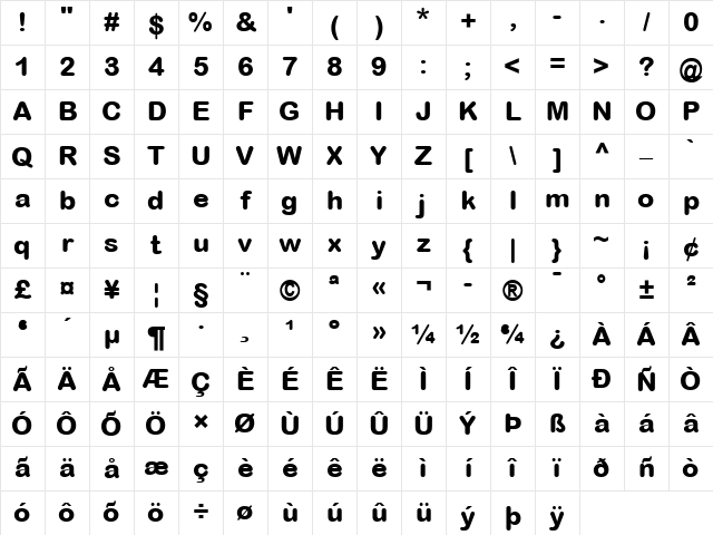 Arial Rounded MT ExtraBold Character Map