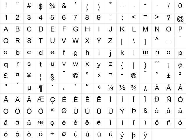Arial Rounded MT Regular Character Map