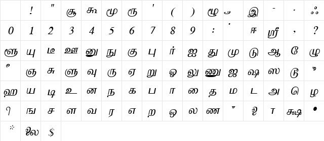 Khavina Regular Character Map