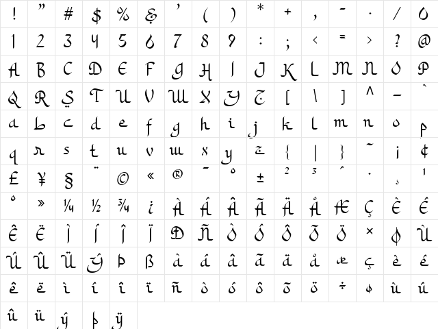 Khodijah Free Regular Character Map Khodijah Free Regular Character Map