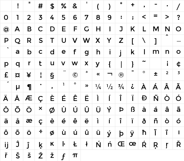 Myanmar Khyay Regular Character Map Myanmar Khyay Regular Character Map