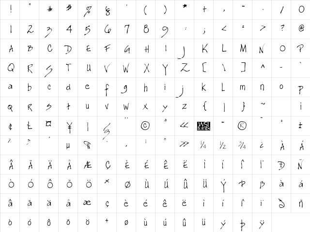 KianasHand Regular Character Map