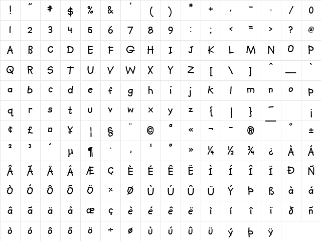 Kidprint Bold Character Map