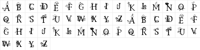Kids Alphabet Regular Character Map