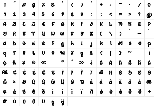 Kidsa Plays Regular Character Map