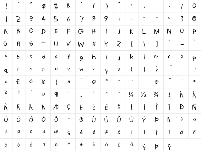 Kidstuff ExtraBold Character Map Kidstuff ExtraBold Character Map