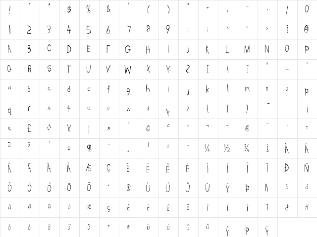 KidstuffCondensed Regular Character Map