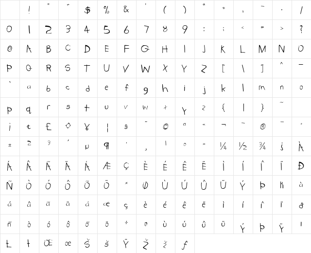 Kidstuff Regular Character Map Kidstuff Regular Character Map