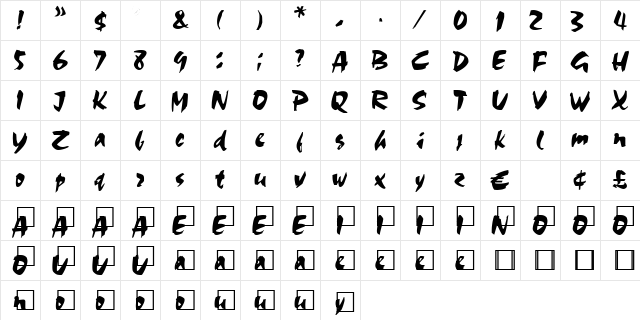 Acapulco Regular Character Map